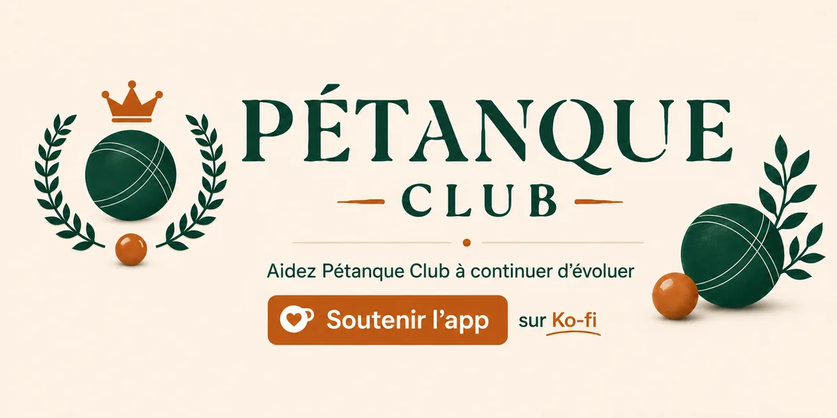 Soutenir sur Ko-fi